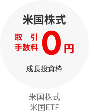 米国株式　取引手数料0円　成長投資枠　米国株式　米国ETF