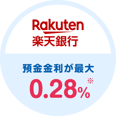 楽天銀行の預金金利が最大0.18%
